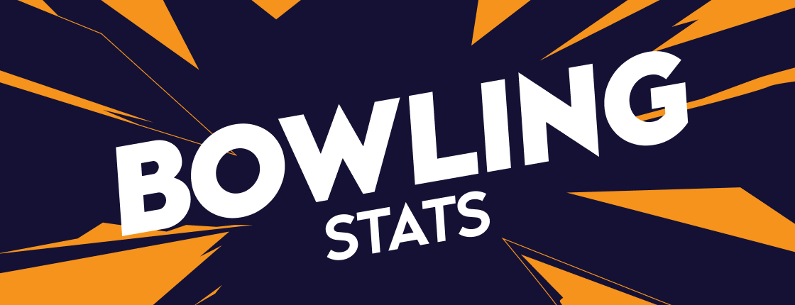 Bowling Stats Leaderboard